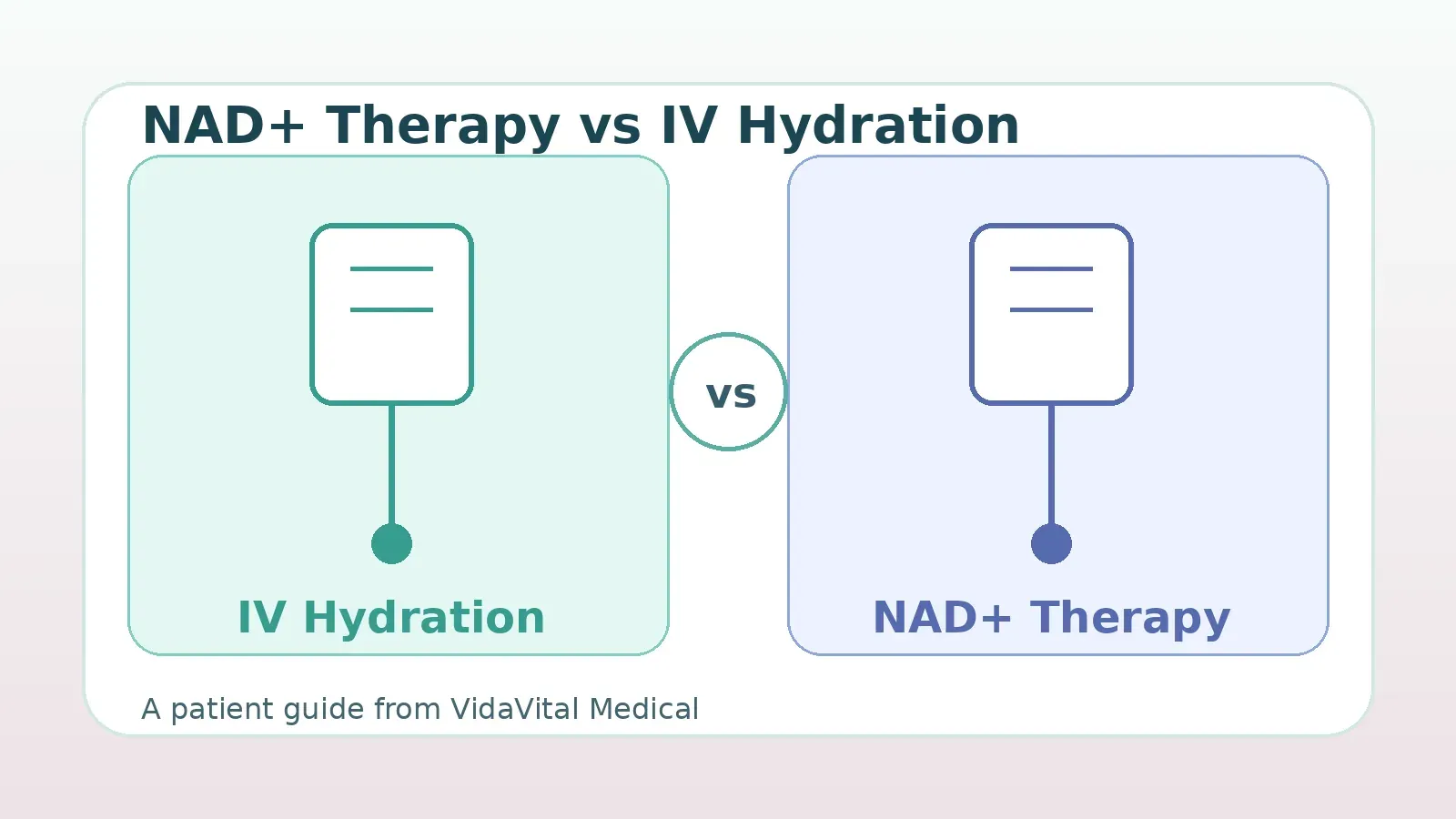 nad-therapy-vs-iv-hydration-key-differences-790904 NAD therapy vs IV hydration comparison for VidaVital Medical patients